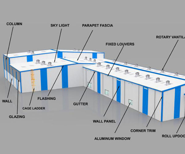 Peb Manufacturers